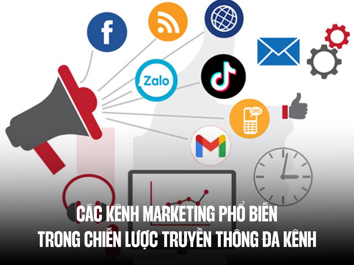 Khu Du Lịch Sinh Thái Làng Nấm Thành Đồng – Điểm Đến Trải Nghiệm Nông Nghiệp Xanh 14 Chiến lược truyền thông đa kênh nhằm thu hút khách đến du lịch