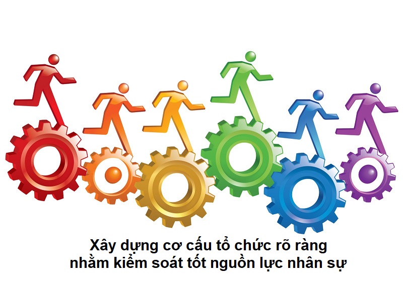 Đơn Vị Vận hành khách sạn - Quản Lý Khách sạn & Resort Toàn diện Chuyên nghiệp 4 Mô tả công việc chi tiết nhằm làm rõ trách nhiệm cho từng vị trí