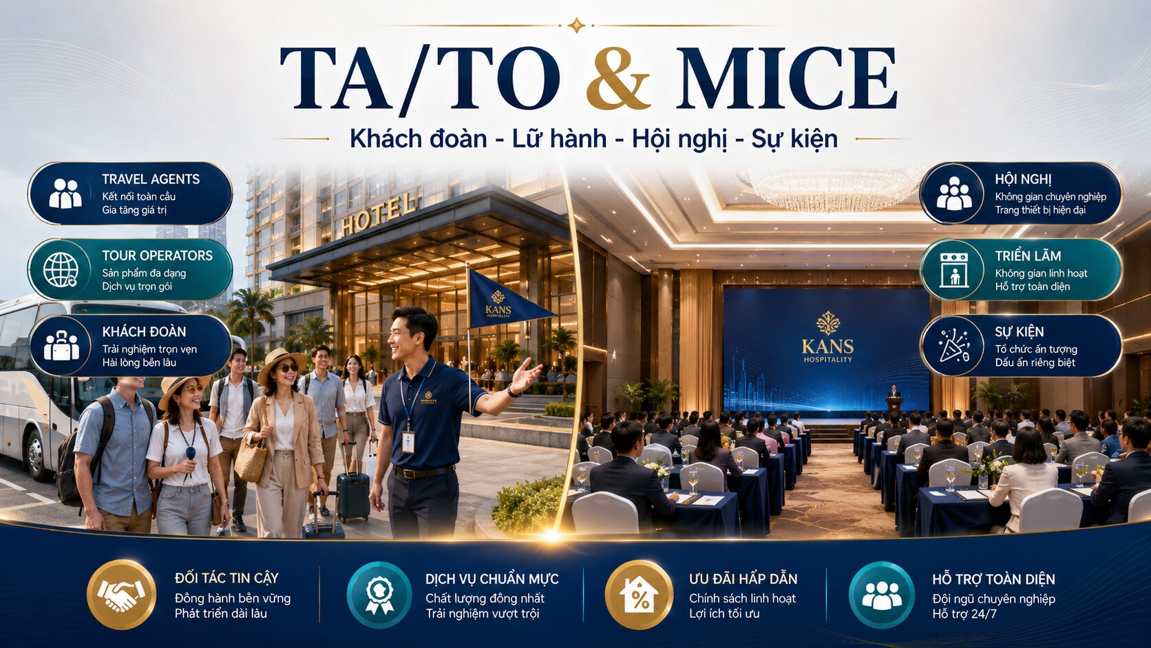 Tư vấn các kênh bán hàng ngành khách sạn hiệu quả: Xây dựng hệ thống phân phối tối ưu doanh thu 5 Kênh TA/TO và MICE giúp khách sạn khai thác hiệu quả khách đoàn, hội nghị và sự kiện